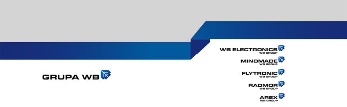 grupa